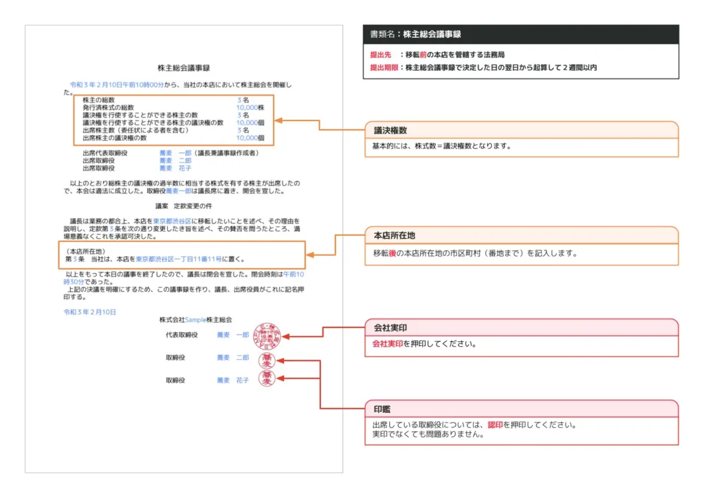 51_本店移転_書類_管轄_8